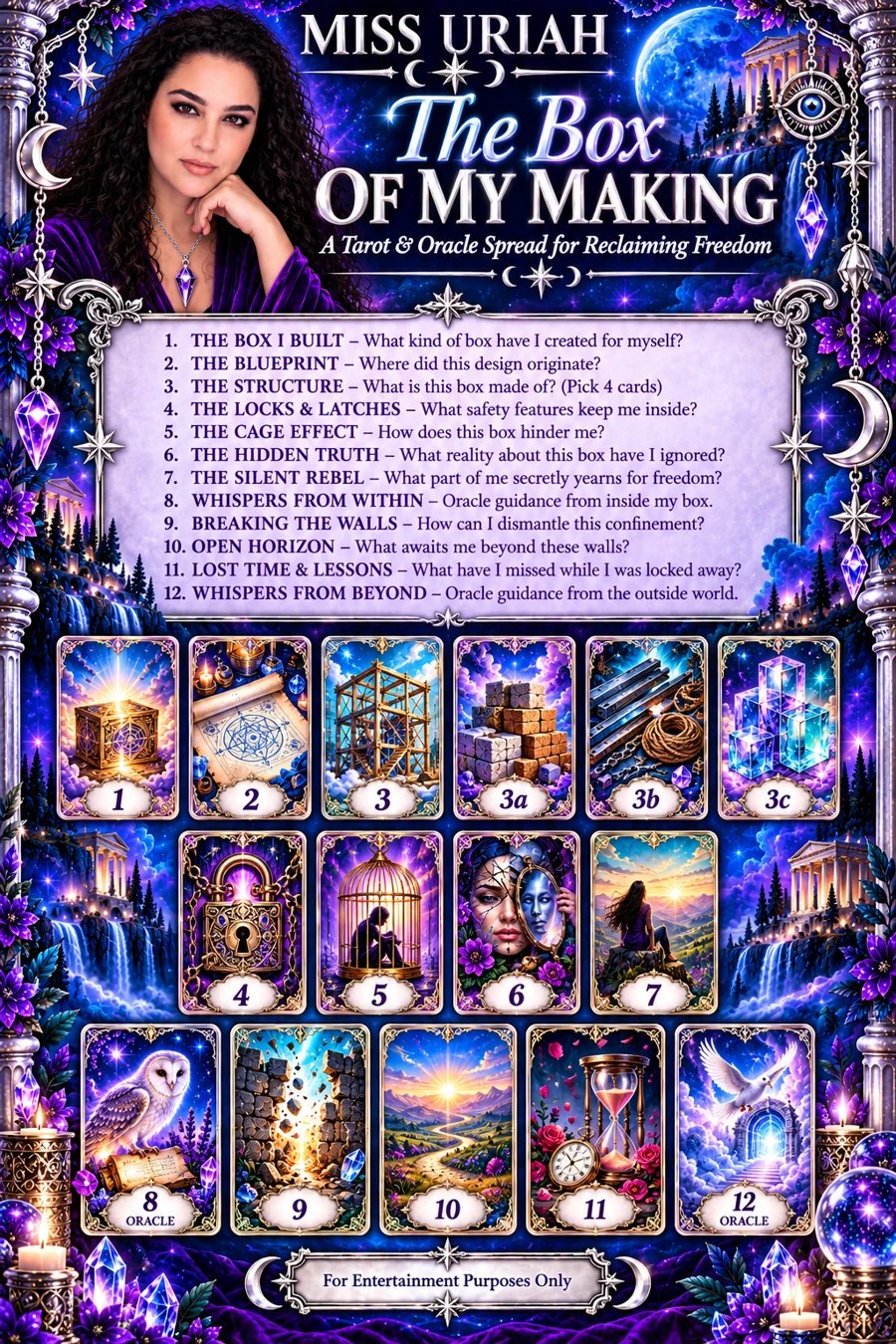 The Box of My Making illustrated twelve-position tarot and oracle spread