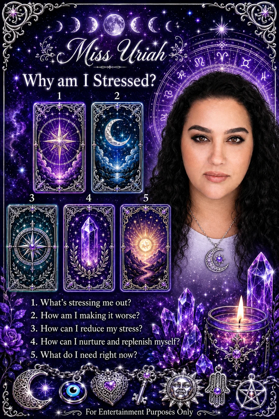 Why Am I Stressed?