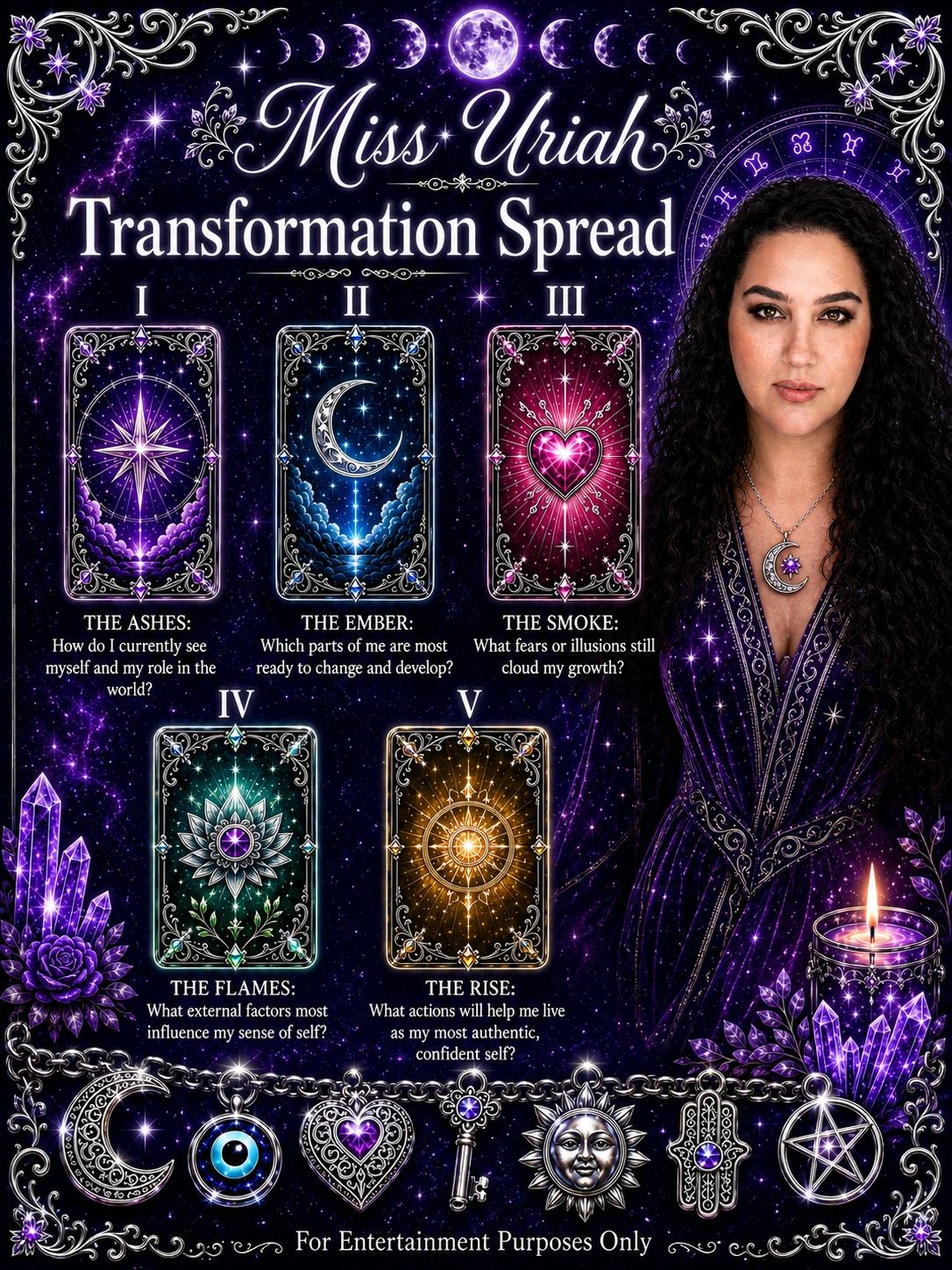 Transformation Spread tarot spread